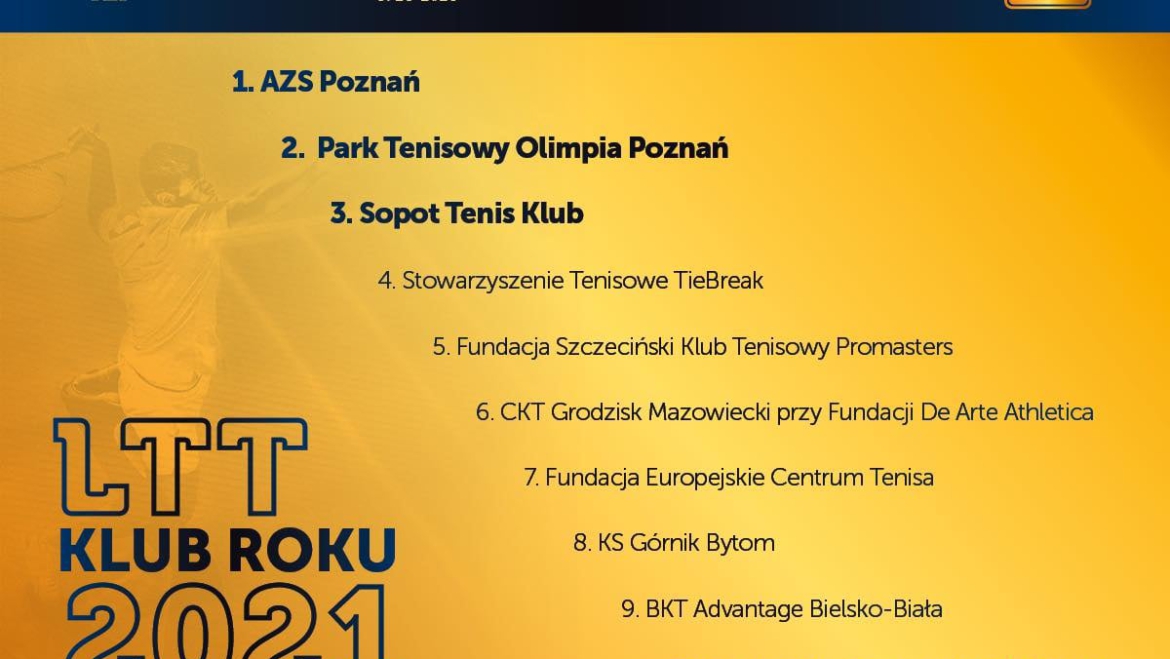 Sopot Tenis Klub na podium rankingu Polskiego Związku Tenisowego w kategorii Klub Roku pod względem Licencjonowanych Trenerów Tenisa